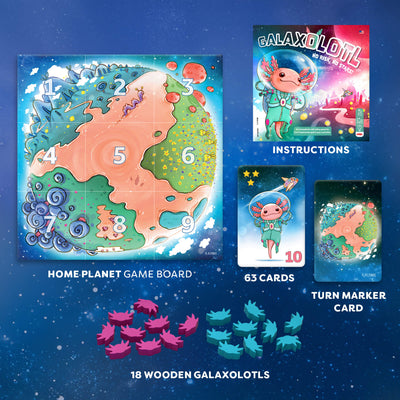 Galaxolotl game components including game board, 63 cards, and 18 wooden Galaxolotl figures on a blue background.
