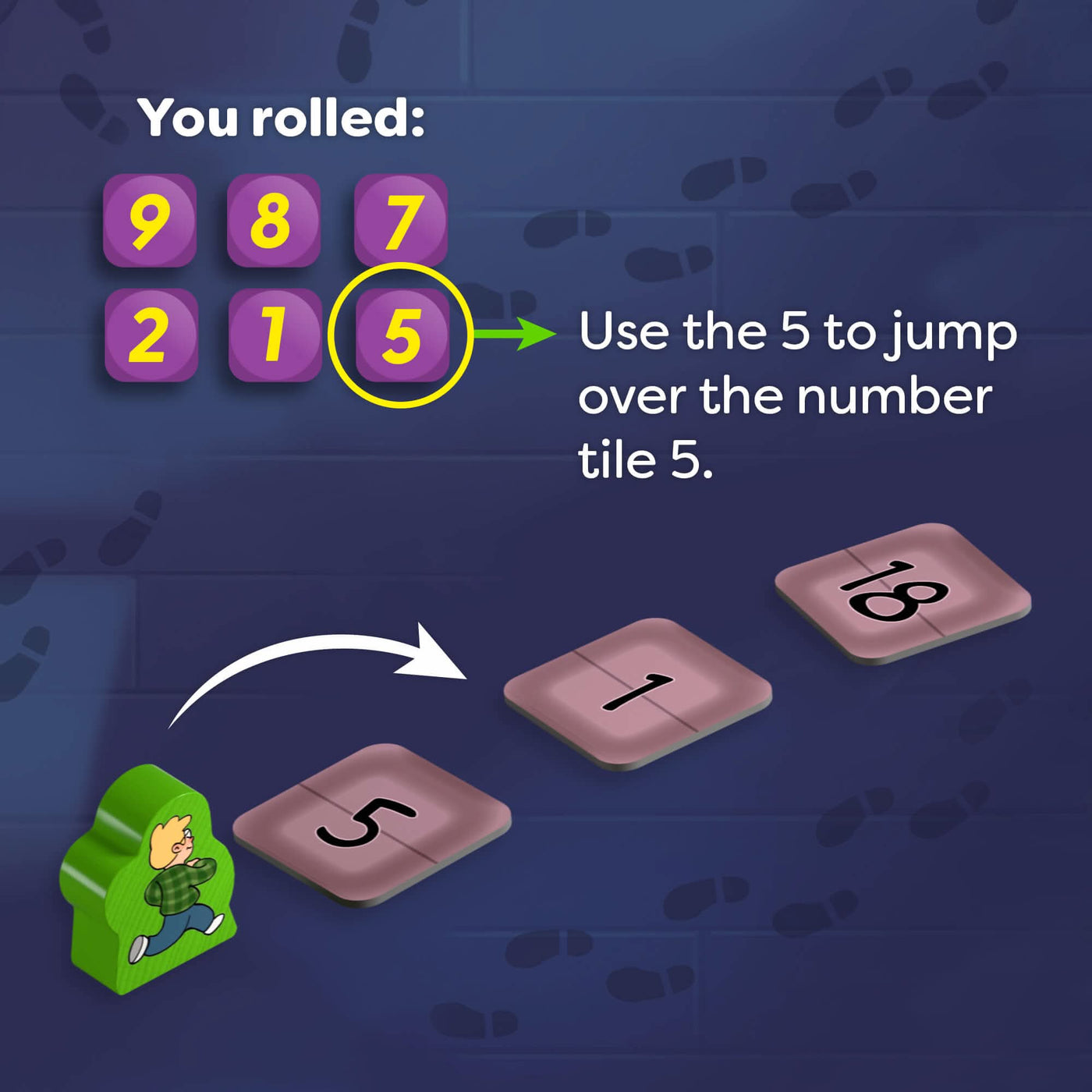 If you rolled a "5", use the 5 to jump over the number tile 5.