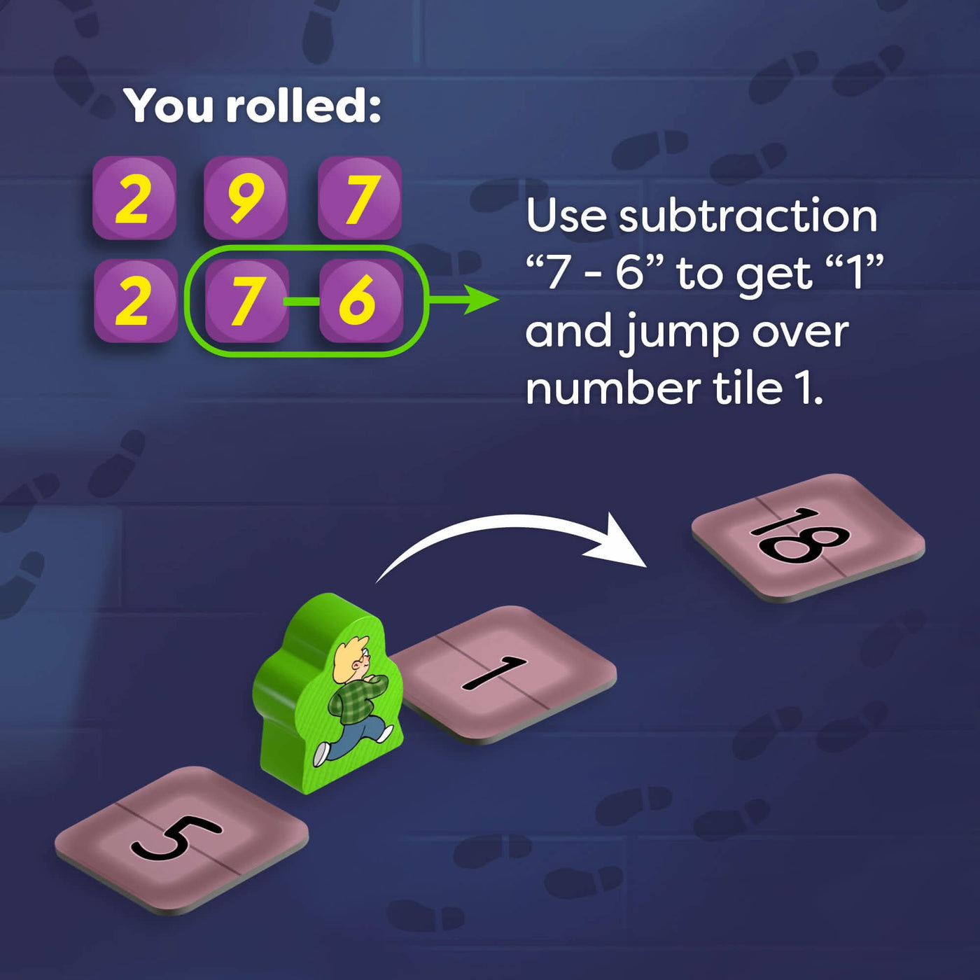 If you rolled a "7" and a "6", use subtraction “7 - 6” to get “1” and jump over number tile 1.
