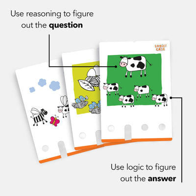 Use reasoning to figure out the question - use logic to figure out the answer